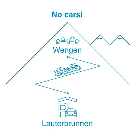 Tschingelhorn Apartment