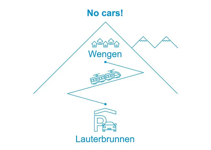 Apartment Tschingelhorn Apt- R By Interhome Apartment